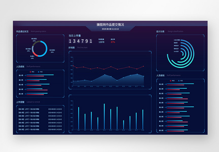UI设计web页面大数据界面高清图片