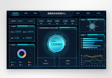 ui设计可视化数据统计web界面高清图片