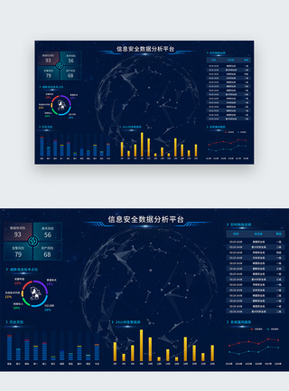 可视化数据查询界面UI设计web界面信息安全数据分析界面模板