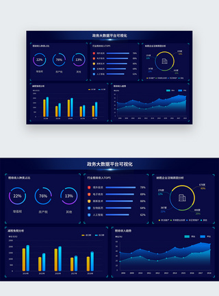 UI设计web界面政务大数据平台可视化分析界面图片