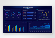 UI设计web界面政务大数据平台可视化分析界面图片