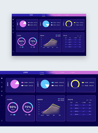 饼图ui设计后台管理系统首页web界面模板