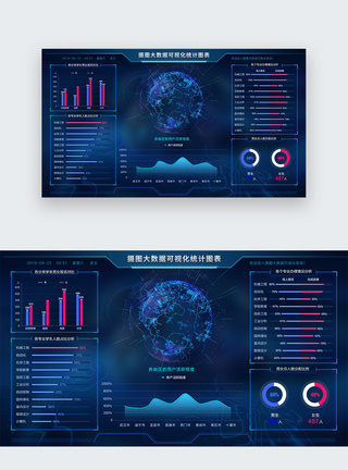 折线图UI设计可视化数据展示平台web界面模板