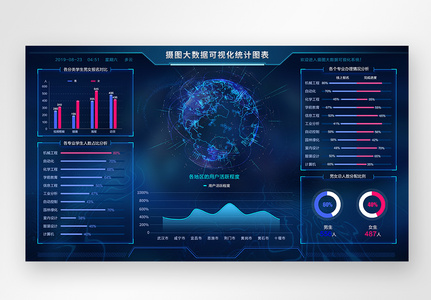 UI设计可视化数据展示平台web界面高清图片