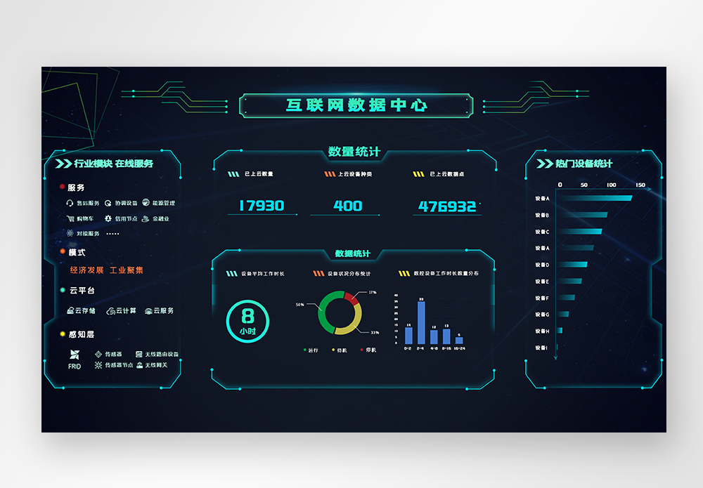 ui设计互联网数据中心web界面图片素材