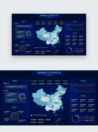 数据图ui设计官网数据后台页面模板