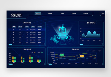 ui设计医疗数据后台web界面图片