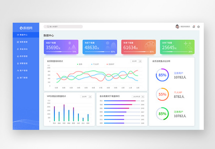 UI设计web端数据可视化网页高清图片