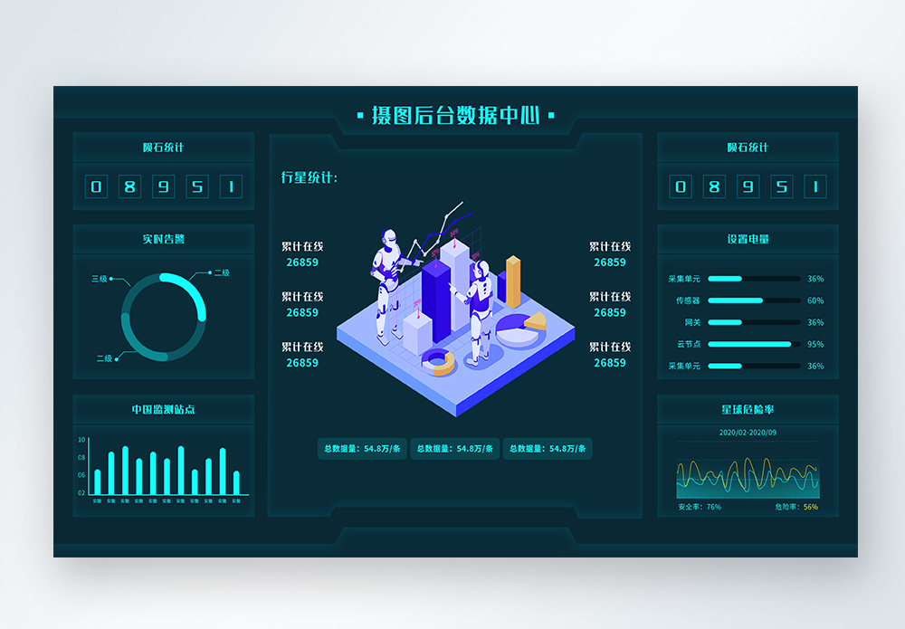 ui设计官网数据后台web页面图片素材