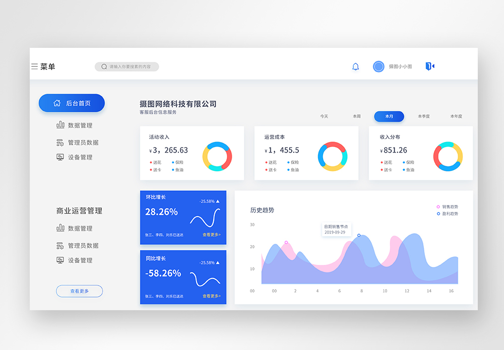 ui设计web界面后台数据页面图片素材