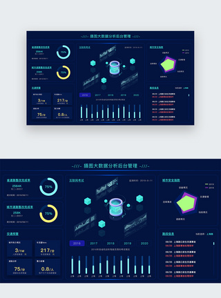 科技感后台ui设计官网数据可视化web界面模板