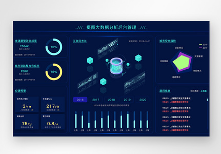 ui设计官网数据可视化web界面高清图片