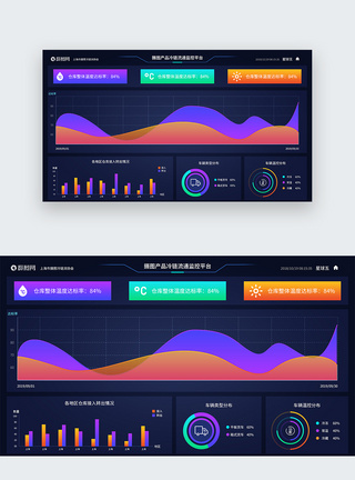 ui设计官网数据可视化web界面图片