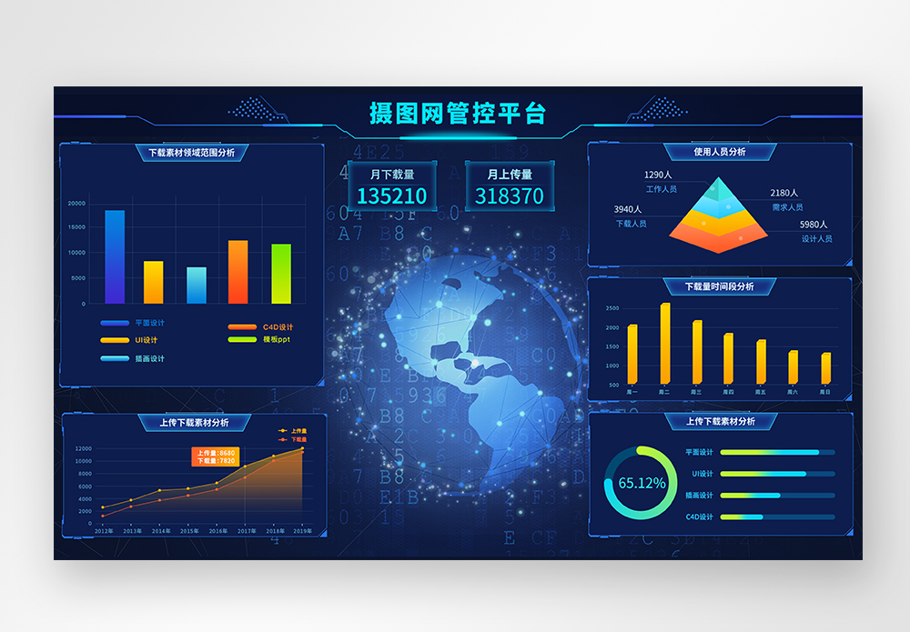 UI设计数据可视化web界面图片素材