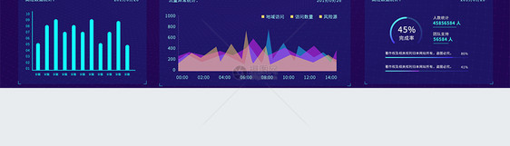 ui设计web界面可视化数据页面图片