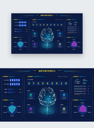 科技感后台ui设计web界面后台数据页面模板