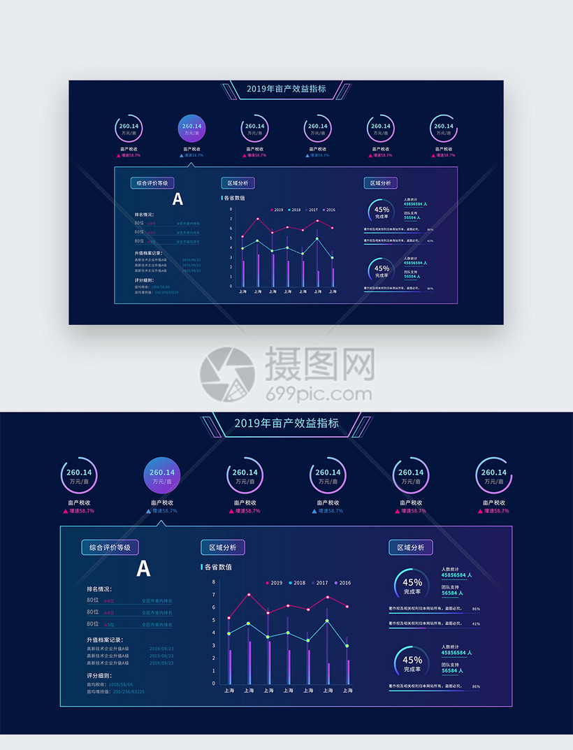 ui设计web界面后台数据页面模板素材-正版图片-摄