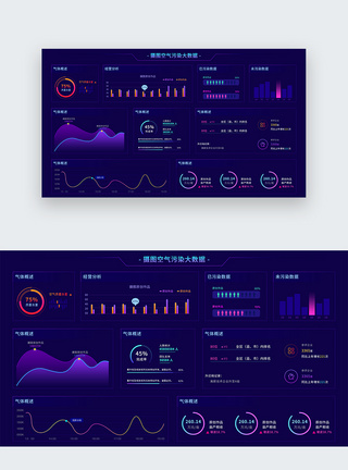 ui设计大数据可视化web界面图片