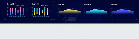 ui设计数据后台科技数据界面图片