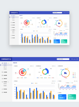 UI设计web界面监控平台大数据分析界面 后台界面模板