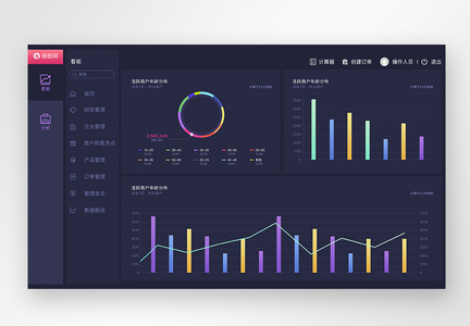 UI设计后台数据可视化web界面图片