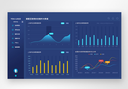 UI设计后台数据可视化web界面图片