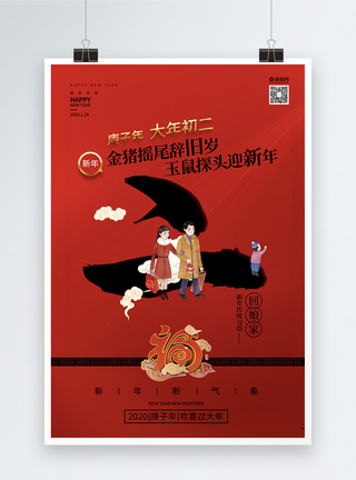 红色鼠年新年习俗之年初二回娘家海报图片