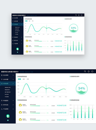 UI设计后台数据可视化web界面图片