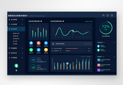 UI设计后台数据可视化web界面图片