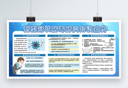 蓝色新型冠状病毒肺炎知识宣传展板图片