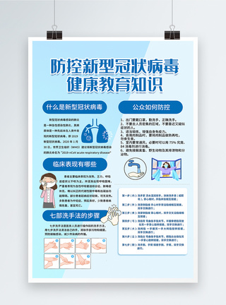 简约防控新型冠状病毒健康教育知识海报图片