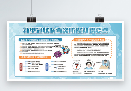 新型冠状病毒知识宣传栏展板高清图片