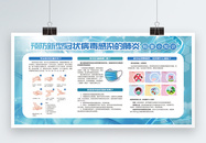 新型冠状病毒知识宣传栏展板图片