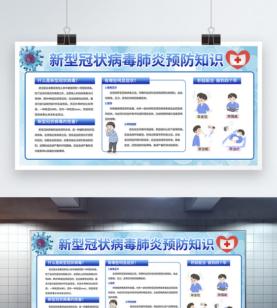 新型冠状病毒肺炎知识展板图片