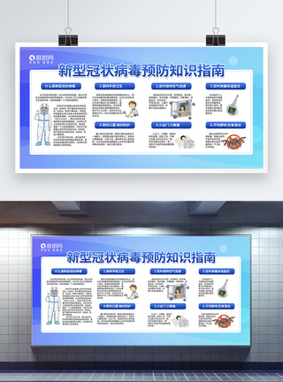 新型冠状病毒预防知识普及宣传展板防范措施高清图片素材