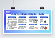 新型冠状病毒预防知识普及宣传展板图片