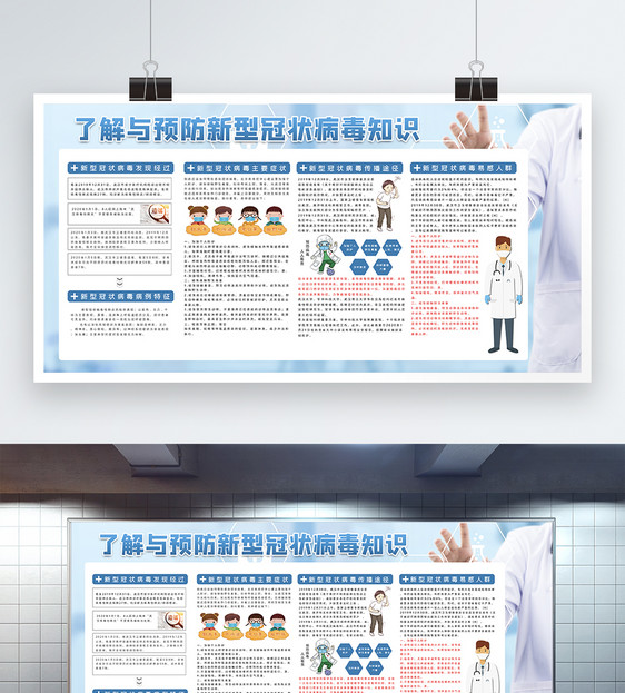 新型冠状病毒预防知识宣传展板模板图片