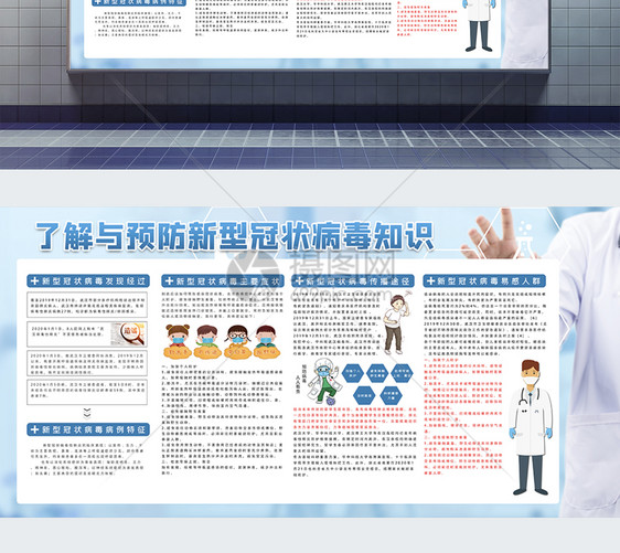 新型冠状病毒预防知识宣传展板模板图片