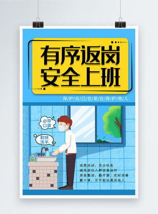 带口罩简约卡通企业复工海报模板