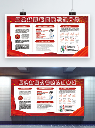 新型冠状病毒知识宣传栏展板图片
