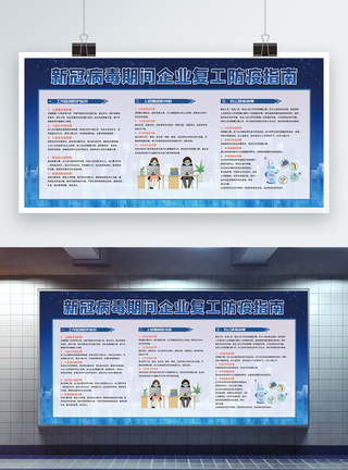 新冠疫情期间企业复工指南展板图片