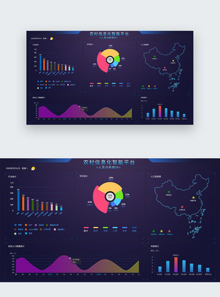 农村人员分析大数据统计web界面图片