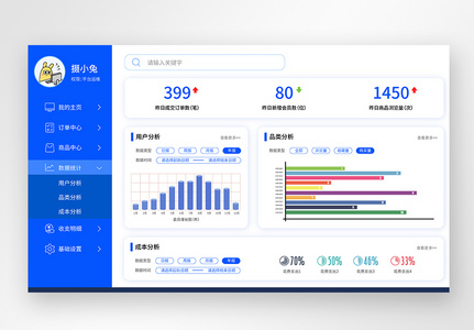 UI设计电商后台管理页面高清图片