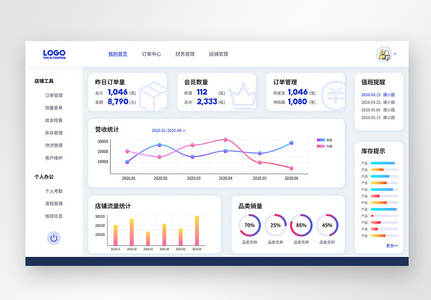 UI设计CRM网页端web页高清图片