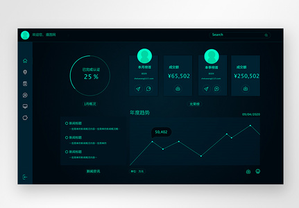 sketch大屏可视化统计页面绿色系列UI界面设计图片