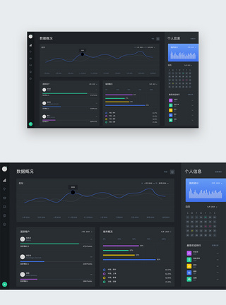 sketch格式web端暗黑主题数据统计可视化UI界面图片
