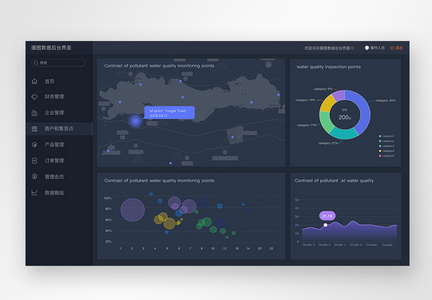 ui设计后台数据可视化web界面图片