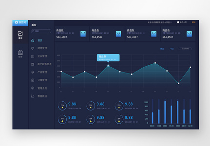 ui设计后台数据可视化web界面高清图片