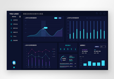 ui设计后台数据可视化web界面高清图片