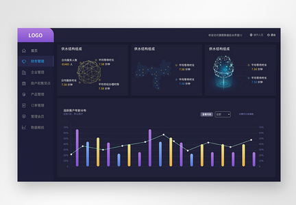 ui设计后台数据可视化web界面图片